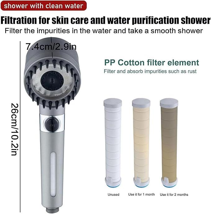 3-Mode Shower Head