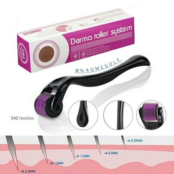 FEG Hair Growth Spray + Derma Roller Kit
