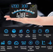 Car Head-Up Display Speedometer