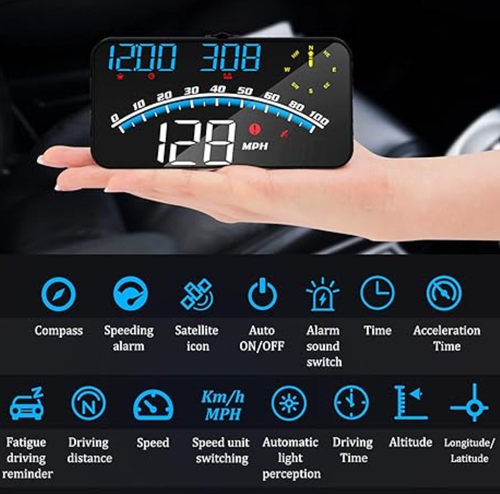 Car Head-Up Display Speedometer