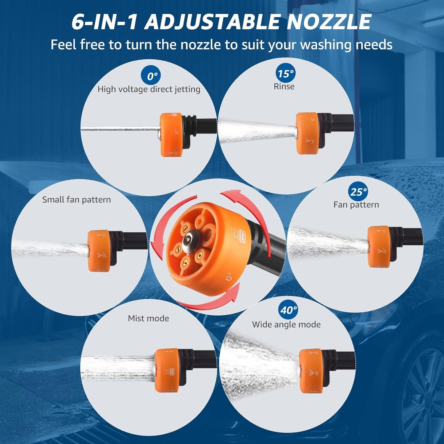 Cordless High Pressure Water Gun - 21V